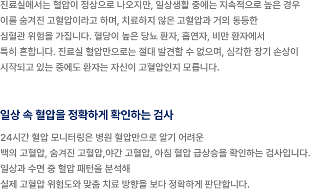 숨겨진 고혈압