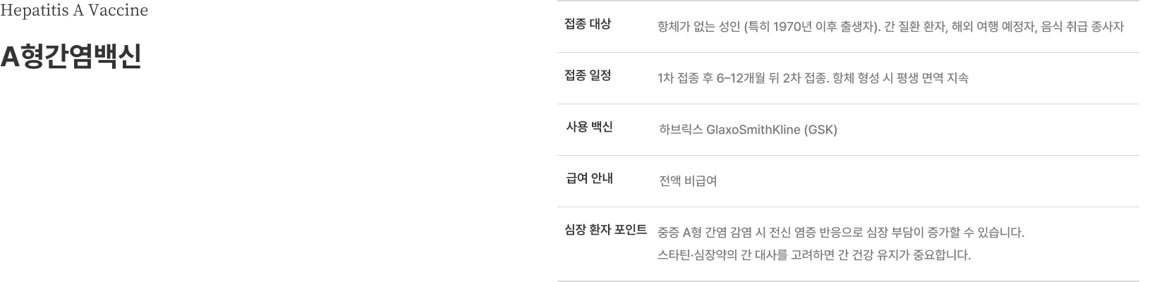 [A형간염백신] 접종대상 항체가 없는 성인(특히 1970년 이후 출생자) 간질환 환자 해외여행 예정자 음식 취급 종사자